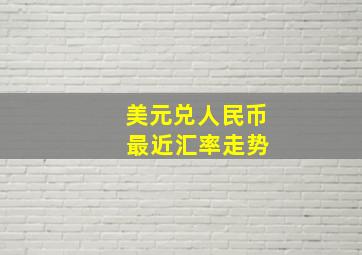 美元兑人民币 最近汇率走势